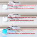 LED Night Light Dimmable Rechargeable/Plug-in Desktop Bedroom Bedside Lighting Decorative Touchscreen Reading RGB Desk Lamp
